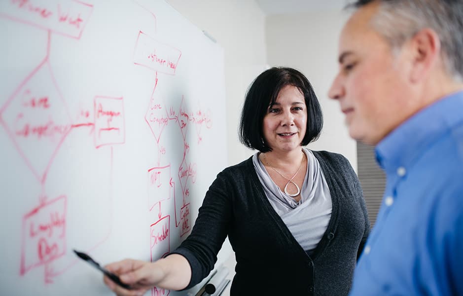 Picture of concepting meeting